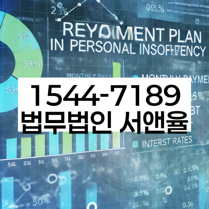 개인회생 변제금 협상 전략